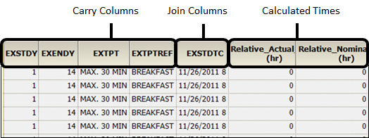 CDISC_Data_Prep_Example_Dose1b