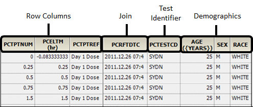 CDISC_Data_Prep_Example_Sample1aa