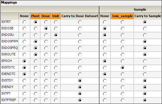 CDISC_Data_Prep_Example_expomap