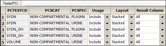 CDISC_Data_Prep_PKFindings_tab