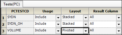 CDISC_Data_Prep_layout_setup