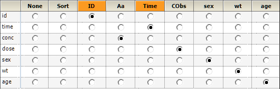 Covariatemappings