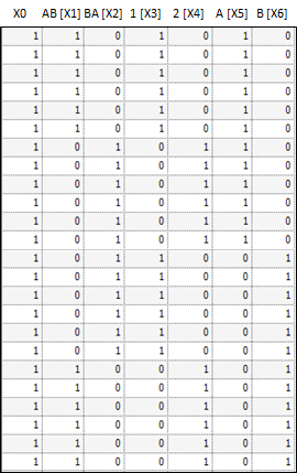 Design_Matrix