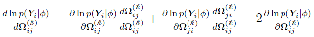 Eqtn_2_2_35c_chainrule