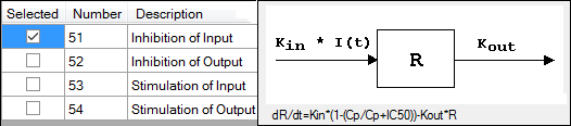 IRmodelLinkedModeltab