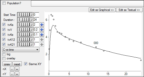 Indiv_pk_initial_est_adjusted