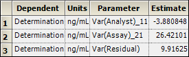 LinMix_Example_Est_Comparison2