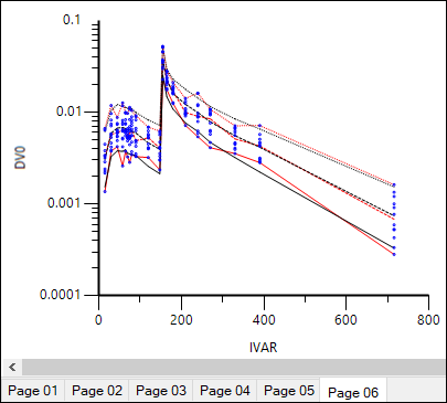 Midazolam_unshadedplot