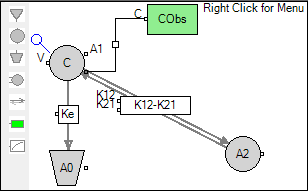 PeriphElimgraphicalmodel