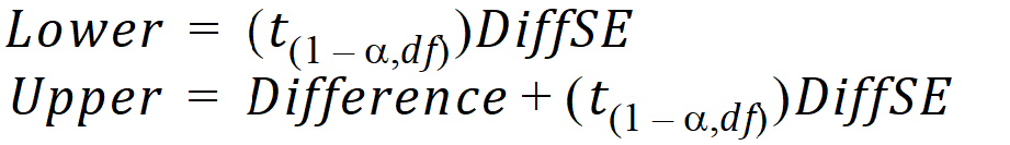 Phoenix_UserDocs_Bioequivalence_Object_image3081