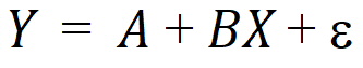 Phoenix_UserDocs_Least-Squares_Regression_Models_image3711