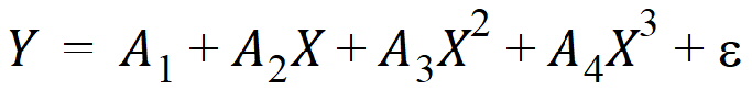 Phoenix_UserDocs_Least-Squares_Regression_Models_image3713