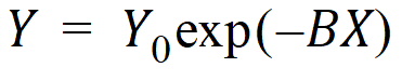 Phoenix_UserDocs_Least-Squares_Regression_Models_image3717