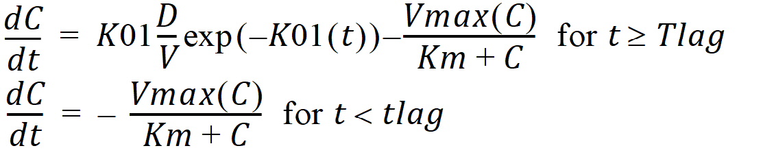 Phoenix_UserDocs_Least-Squares_Regression_Models_image3761