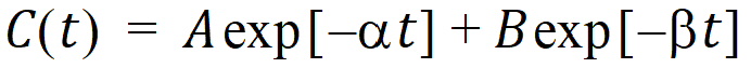 Phoenix_UserDocs_Least-Squares_Regression_Models_image3813