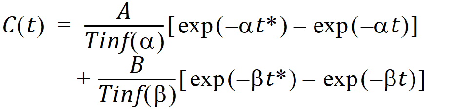 Phoenix_UserDocs_Least-Squares_Regression_Models_image3819