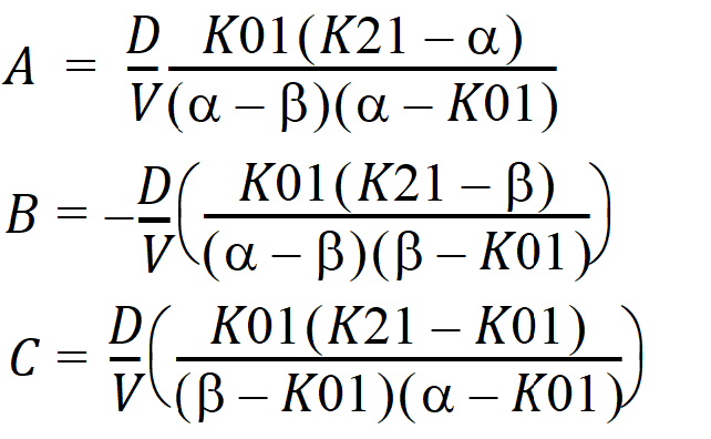 Phoenix_UserDocs_Least-Squares_Regression_Models_image3827