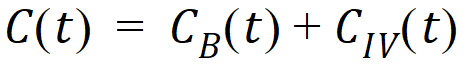 Phoenix_UserDocs_Least-Squares_Regression_Models_image3835