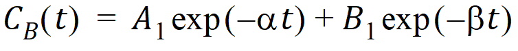 Phoenix_UserDocs_Least-Squares_Regression_Models_image3839