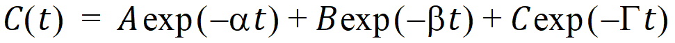 Phoenix_UserDocs_Least-Squares_Regression_Models_image3851