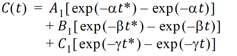 Phoenix_UserDocs_Least-Squares_Regression_Models_image3855