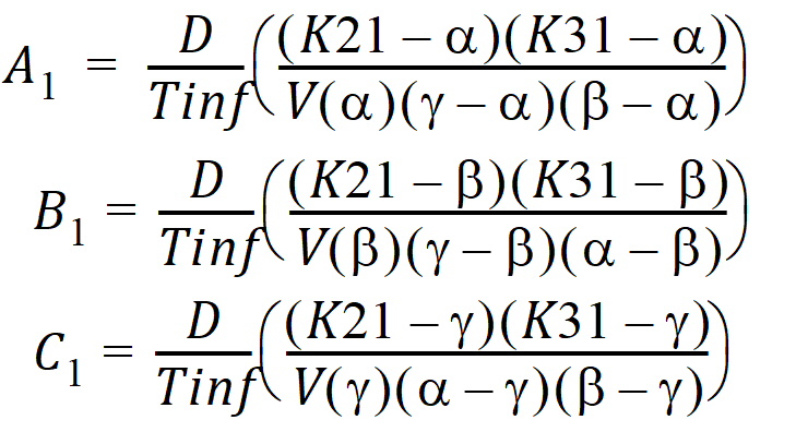 Phoenix_UserDocs_Least-Squares_Regression_Models_image3857