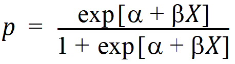 Phoenix_UserDocs_Least-Squares_Regression_Models_image3889