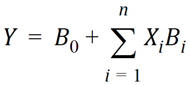 Phoenix_UserDocs_Least-Squares_Regression_Models_image3899