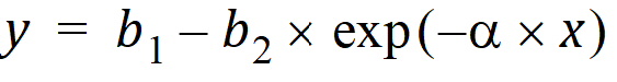 Phoenix_UserDocs_Least-Squares_Regression_Models_image3901