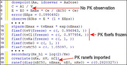 Sequential_pkpd_textual