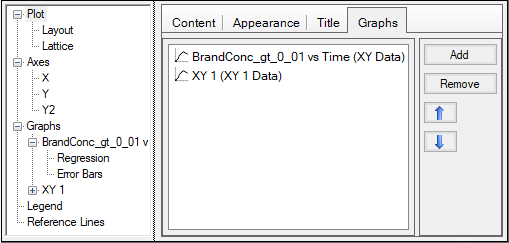 add2ndXYgraph