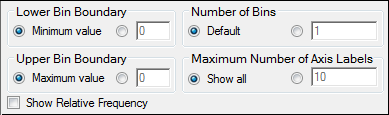 content_tab_histogram