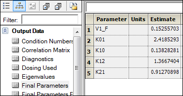 indiv_pk_final_params