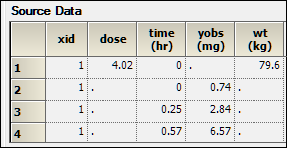 input_dataset_units