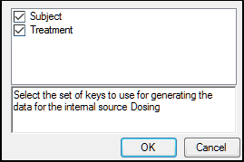 Dosingsortsdialog