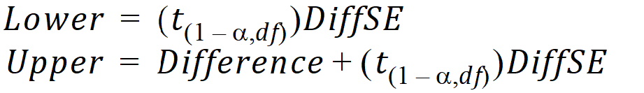 Phoenix_UserDocs_Bioequivalence_Object_image3243