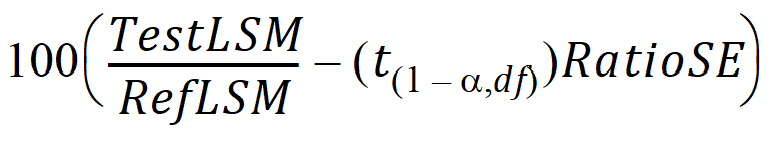 Phoenix_UserDocs_Bioequivalence_Object_image3249