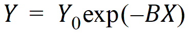 Phoenix_UserDocs_Least-Squares_Regression_Models_image3891