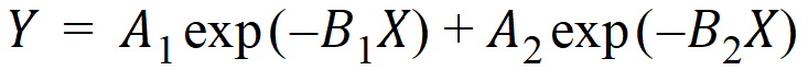 Phoenix_UserDocs_Least-Squares_Regression_Models_image3895