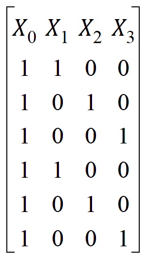 Phoenix_UserDocs_Linear_Mixed_Effects_Object_image3505