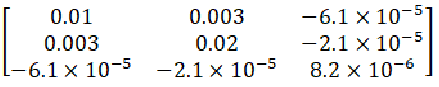 VarCovarMatrix