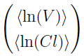 lnv_lnCl