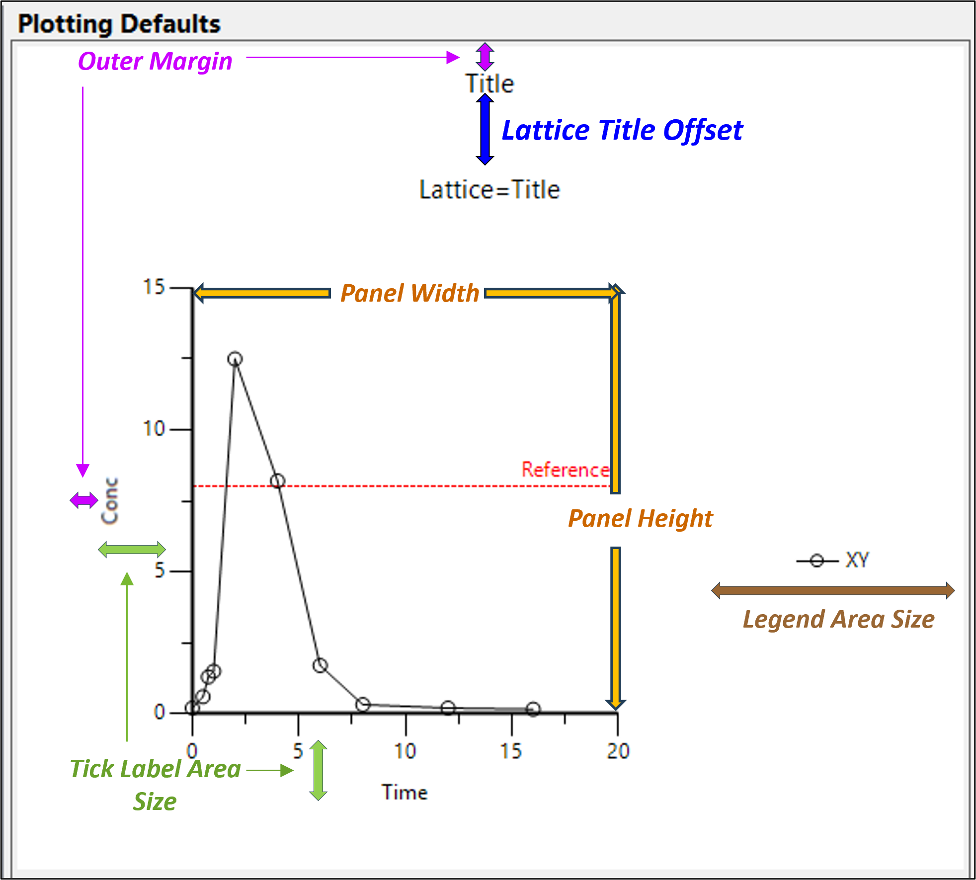 plotting_defaults