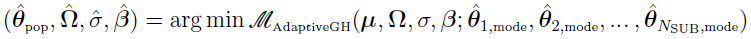 Eqtn_1_5_4_AGQTopOpt