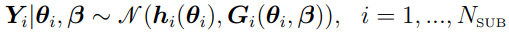 Eqtn_2_2_1_GaussianDist