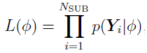 Eqtn_2_2_4_OverallLikelihood