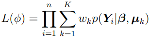 Eqtn_3_0_4_Likelihood