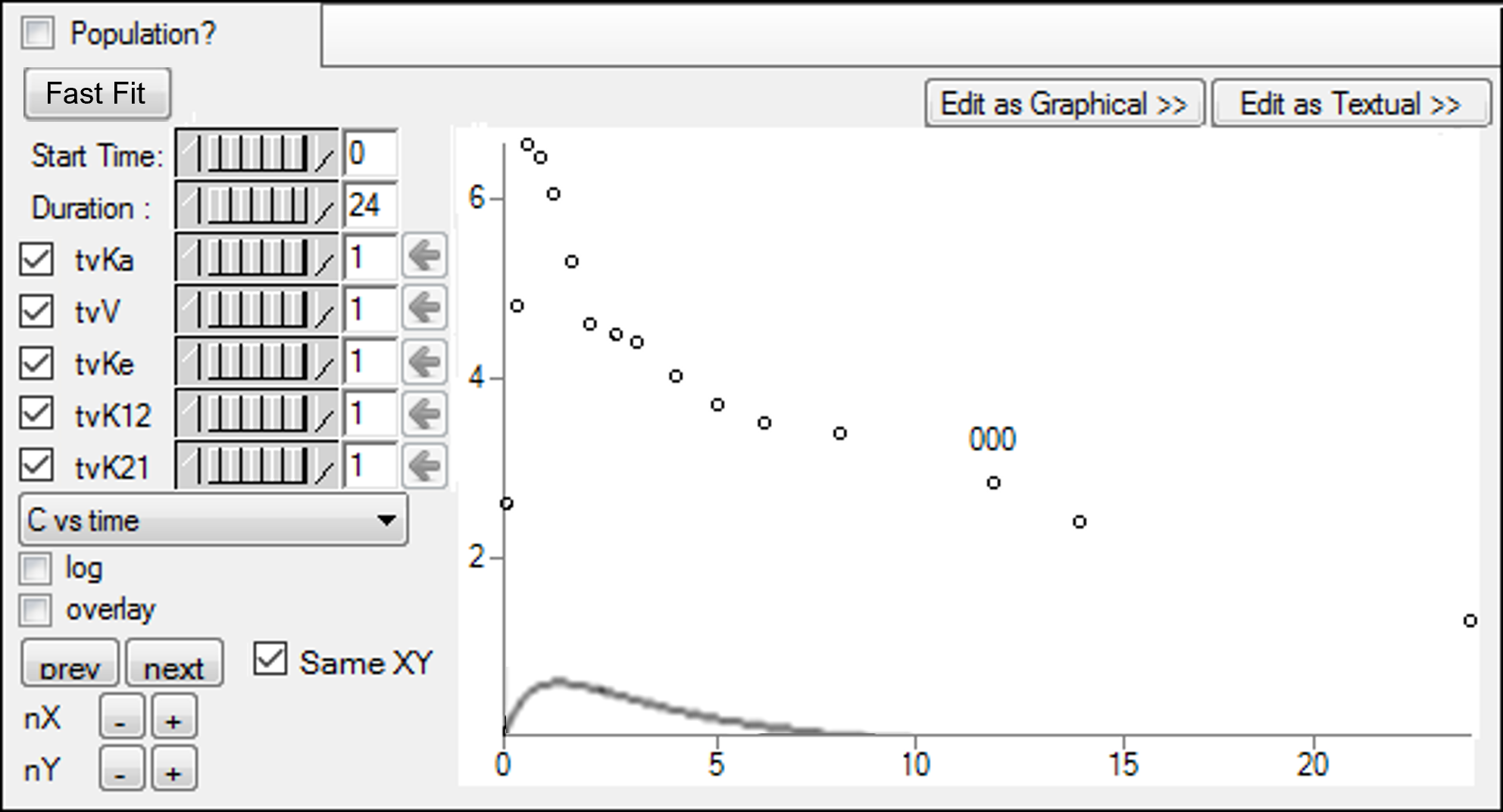 Indiv_pk_initial_est
