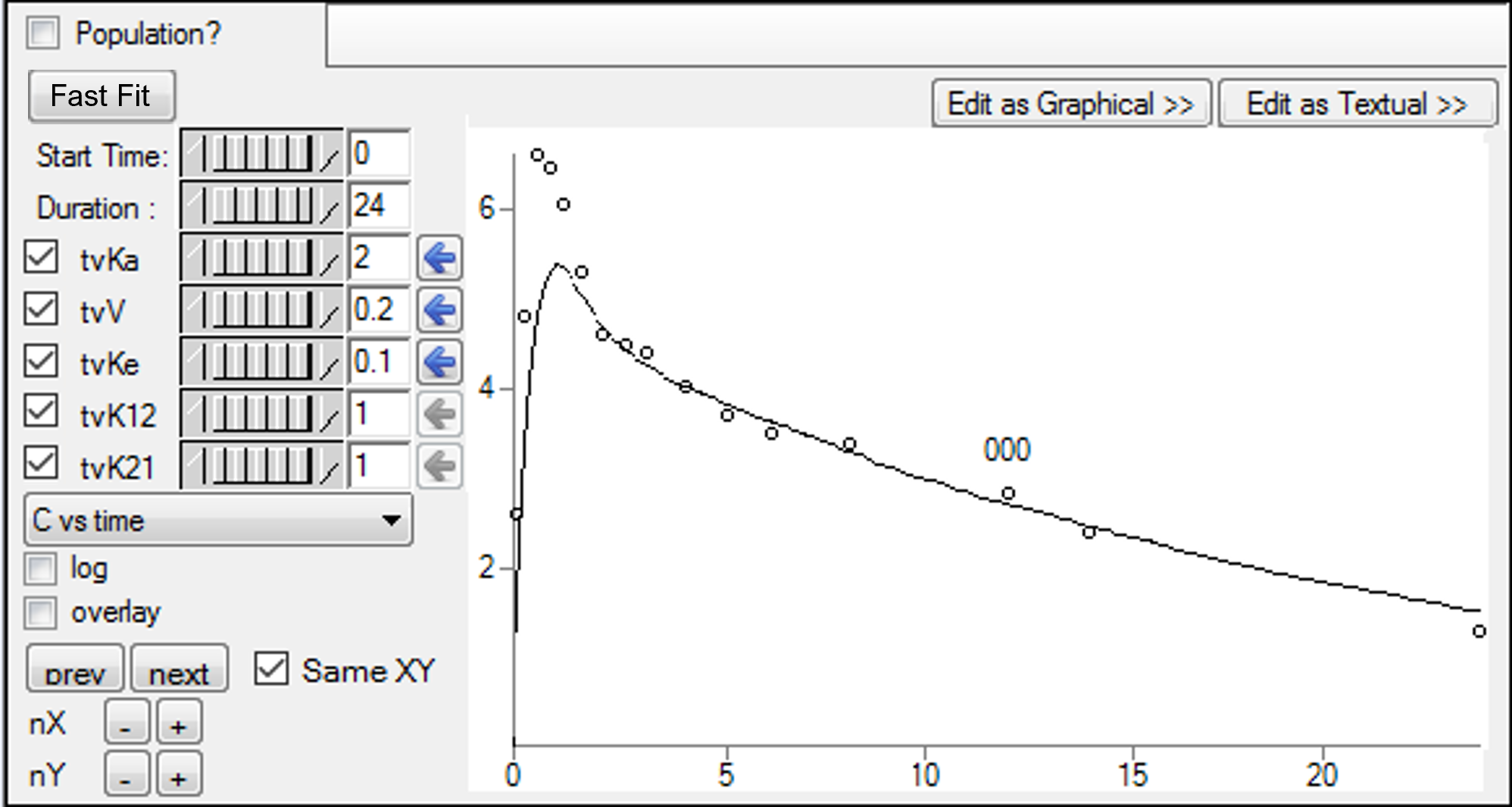 Indiv_pk_initial_est_adjusted
