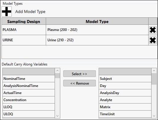 PKSubmit_ConfigAnaPrepModels